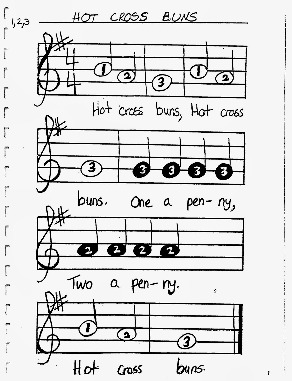 Flutophone Finger Chart