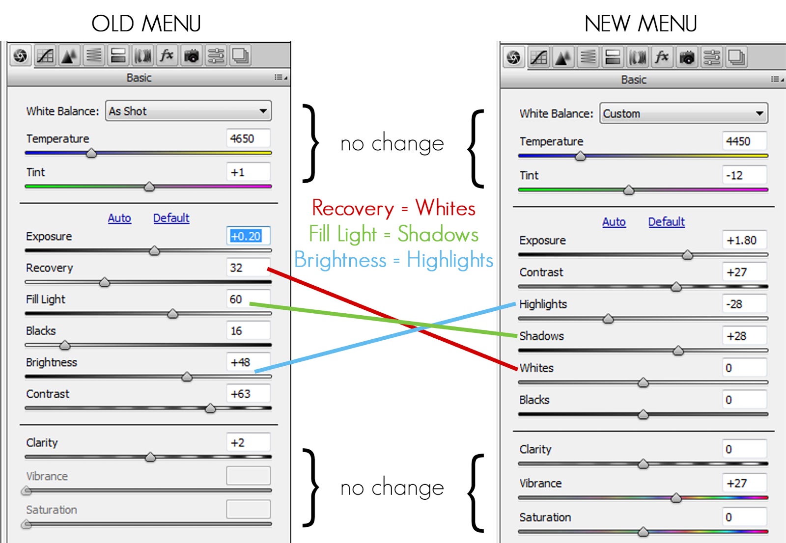 camera raw settings camera raw settings