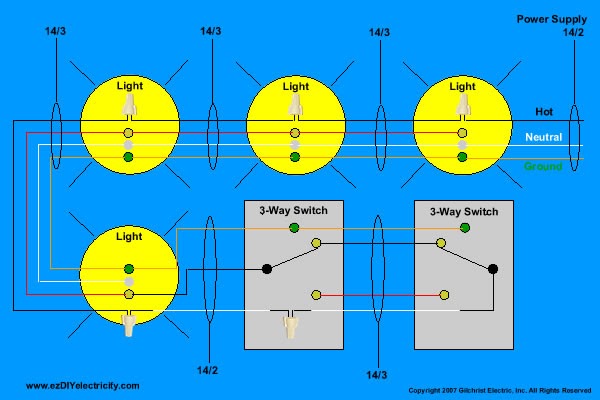 saima soomro 3 way switch wiring diagram saima soomro 3 way switch wiring diagram