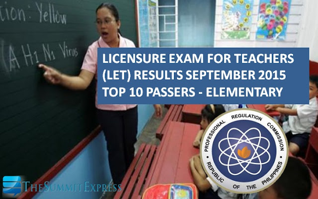 list+of+elem++let+passers+2010 ... elementary teachers out of 68,442 examinees (31.36%) who have passed