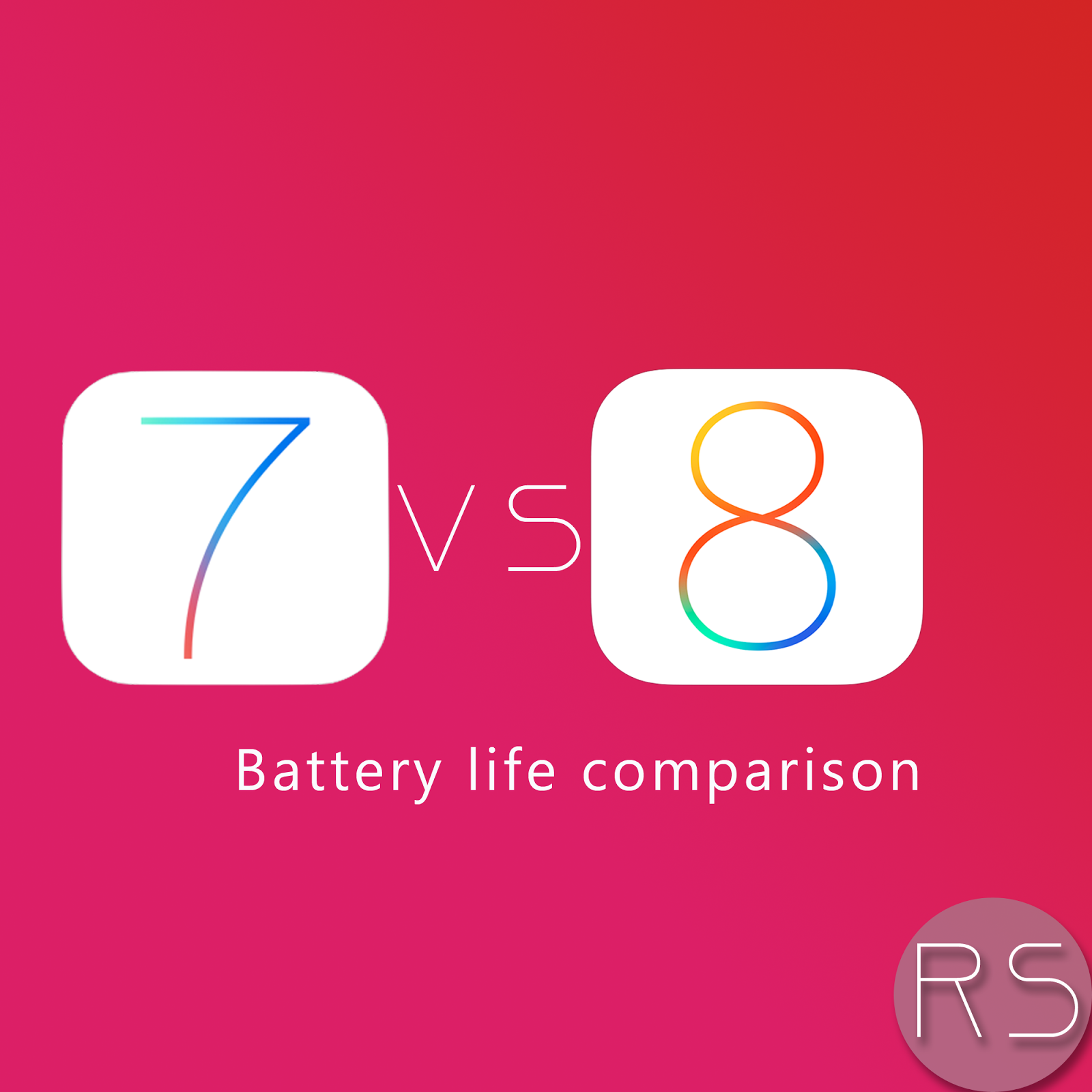 iOS 8 Vs iOS 7.1.2 [Battery Life Comparison]