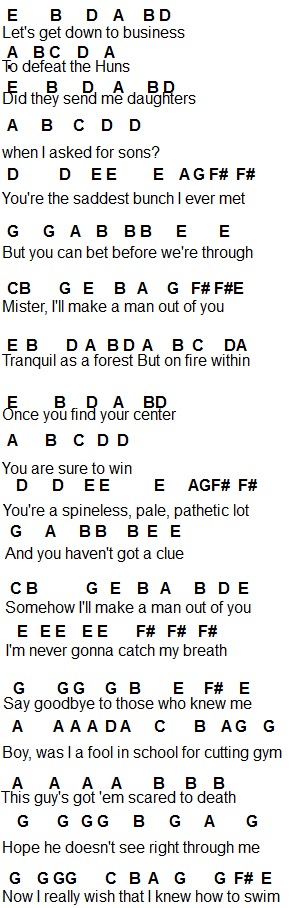 60 Piano Musica Ideas In 2020 Piano Songs Clarinet Music Flute Sheet Music