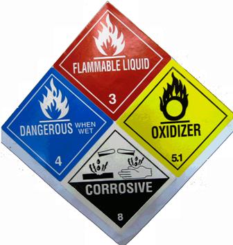 Physical+Hazards+in+the+Workplace ... and educate workers on the potential hazards involved in the workplace