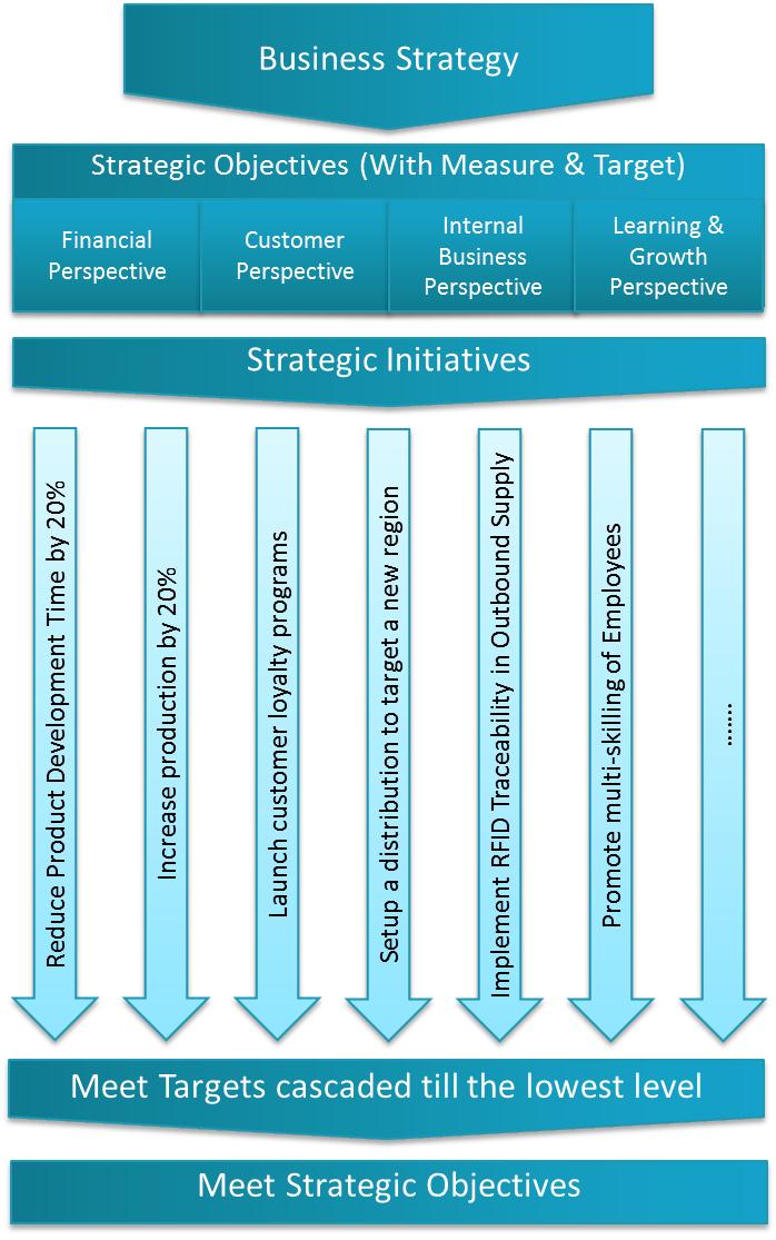 Ninavandor 08 01 2017 09 01 2017