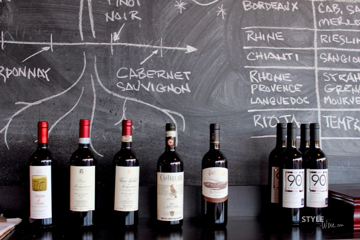 Date Night Boston Wine School Style Wire Boston Adventure, Fashion