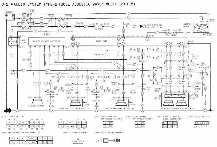 1994 Mazda RX-7 Audio System Type-2 (Bose Acoustic Wave Music System