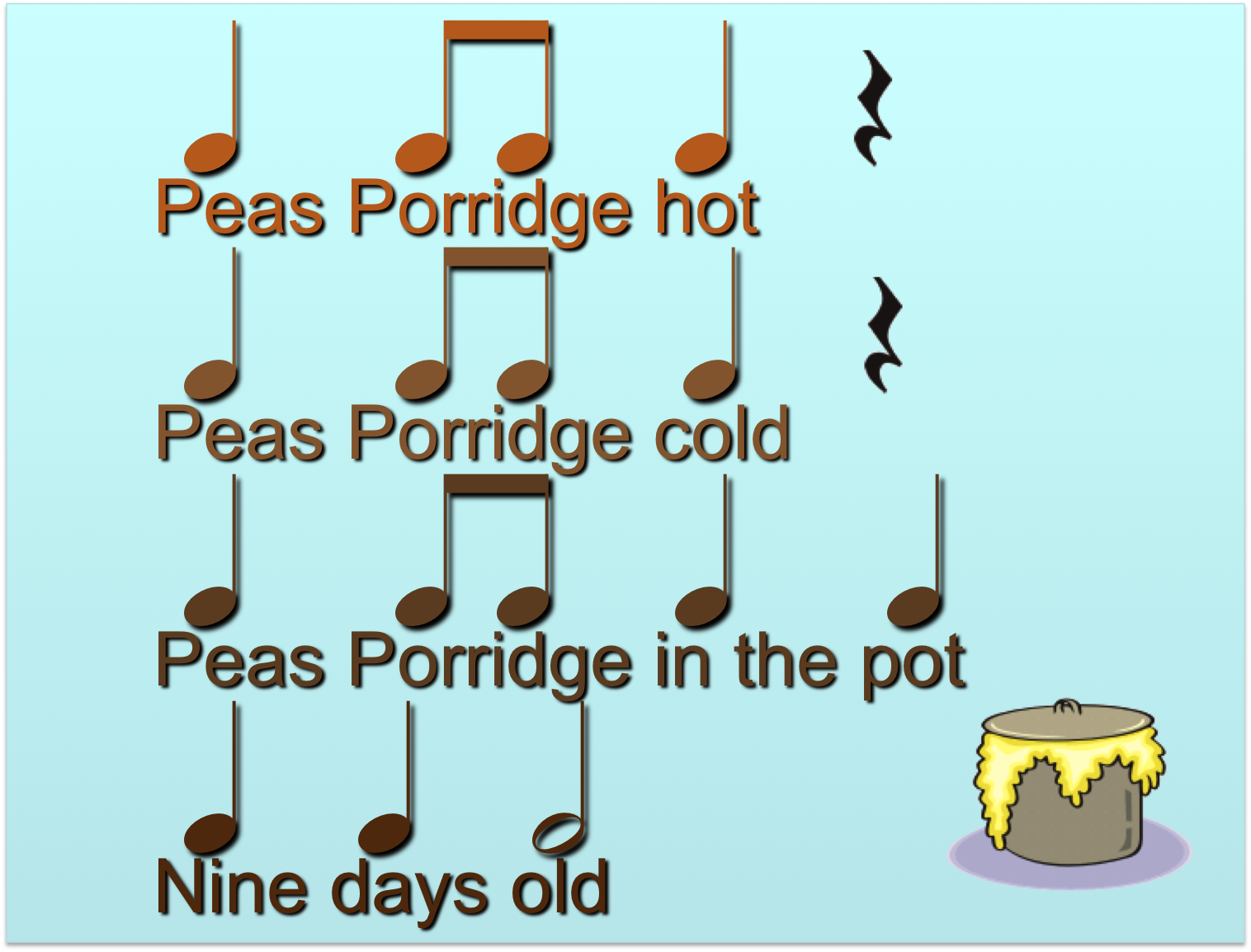 Teaching Composition3rd grade Exclusive Music