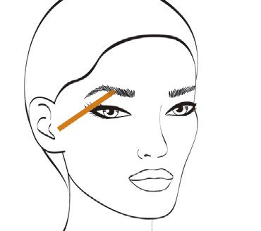 Sobrancelhas Voce Consegue Cuidar Das Suas Viagens De Mae