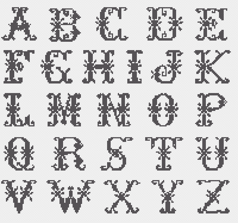 Featured image of post Patrones De Abecedarios En Punto De Cruz