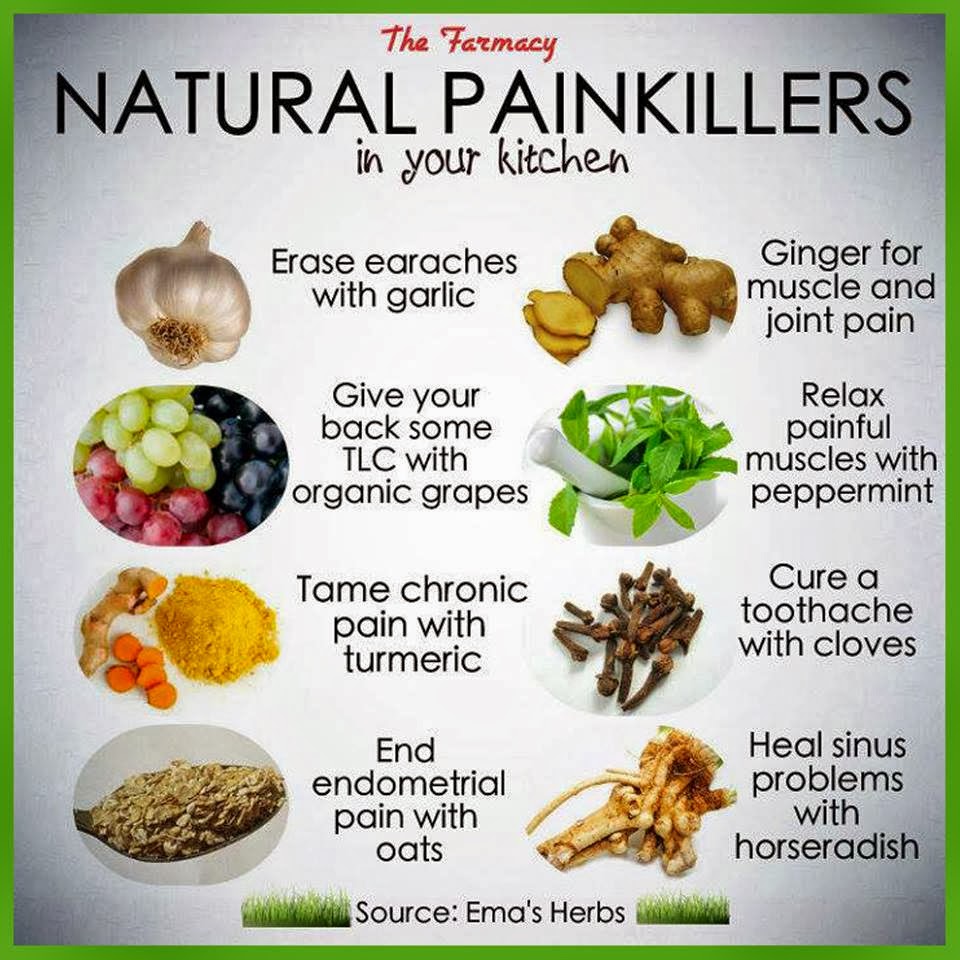 Cats Kids And Crafts Natural Painkillers