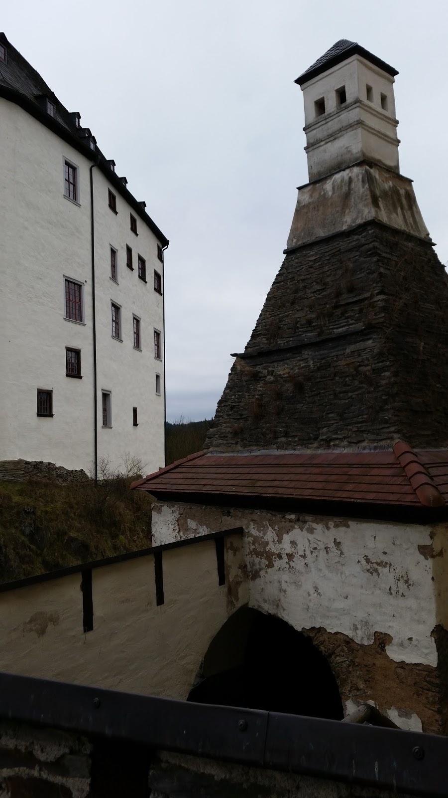 Hello World Revolution Der Zeiten Schloss Burgk