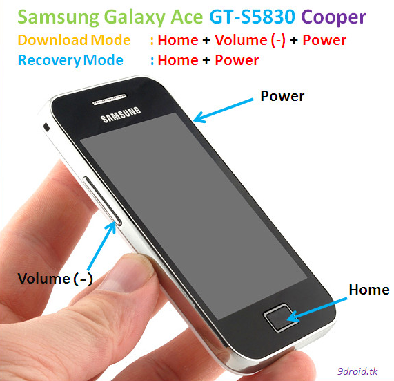 Usb   Samsung Galaxy Ace Gt S5830i -  6