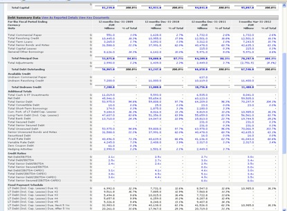 Some info about S Corp Distributions In Excess Of Basis