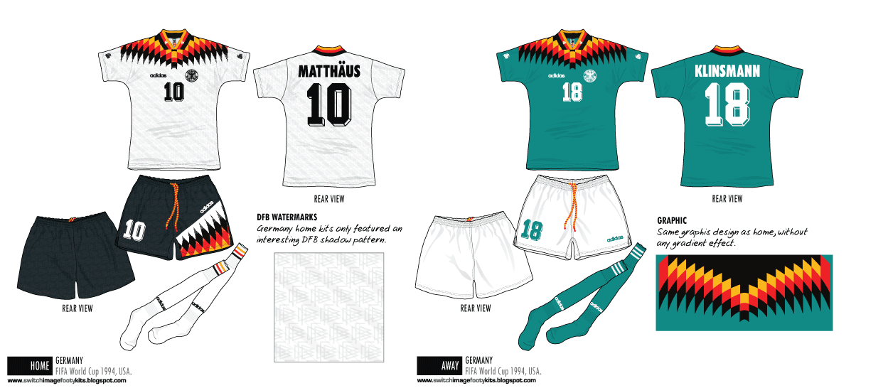 Germany_WC1994-Home-sets.png