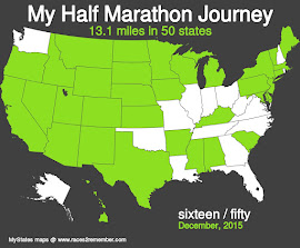 Progress on the 50 States