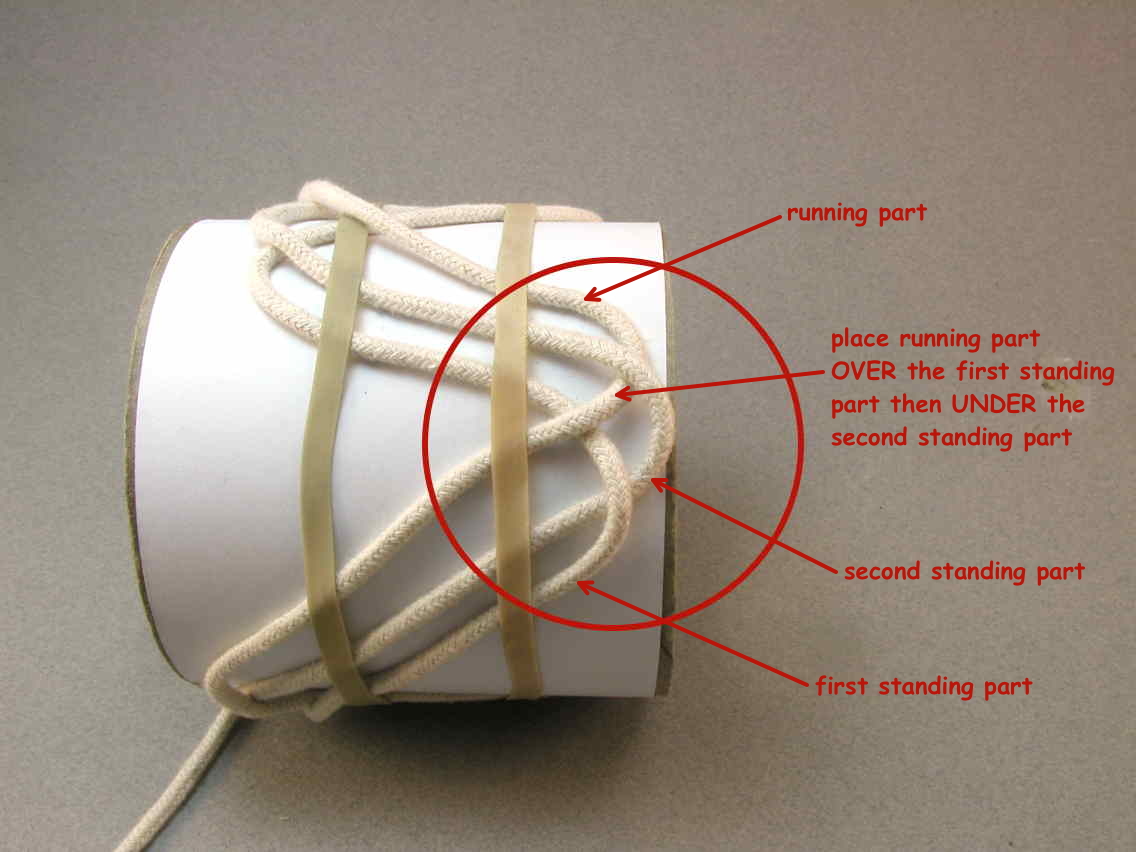 Knots and fiber bracelets 11x4x3 tutorial part 2