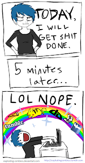 writing productivity