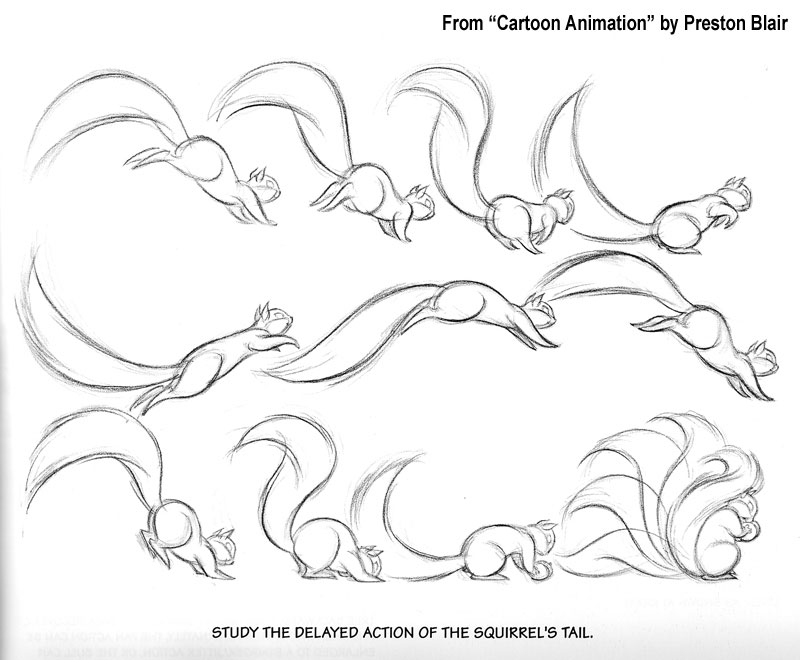 And it breathed... 2D Animation Follow Through & Overlapping Action