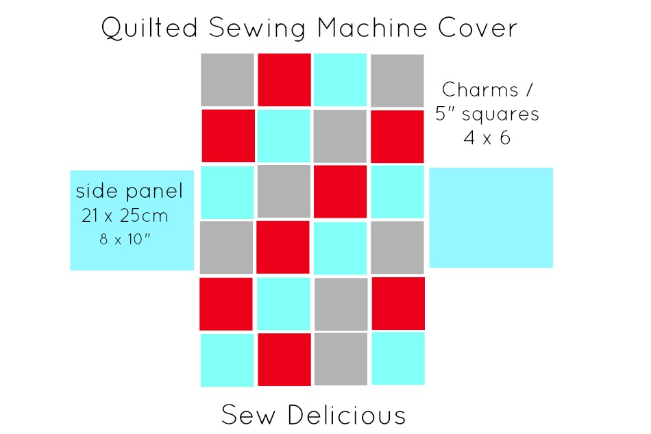 Quilted Sewing Machine Cover Tutorial Sew Delicious Simple Sewing Machine Cozy Quilted Sewing Machine Cover Tutorial Sew Delicious Simple Sewing Machine Cozy