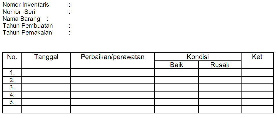 Cara Membuat Kartu Perawatan Artikel Yuliana Pawestri