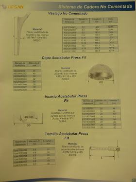 Cadera no Cementada Tipsan