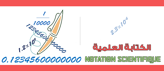 الكتابة العلمية لعدد عشري نسبي