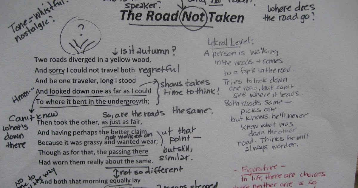 reading reflections the road not taken Studying robert frost's mending wall, students explore the intricate relationship between a poem's form and its content in class, students may listen to an audio clip of frost reading the road not taken, available at the edsitement-reviewed academy of american poets website. reading reflections the road not taken Studying robert frost's mending wall, students explore the intricate relationship between a poem's form and its content in class, students may listen to an audio clip of frost reading the road not taken, available at the edsitement-reviewed academy of american poets website.