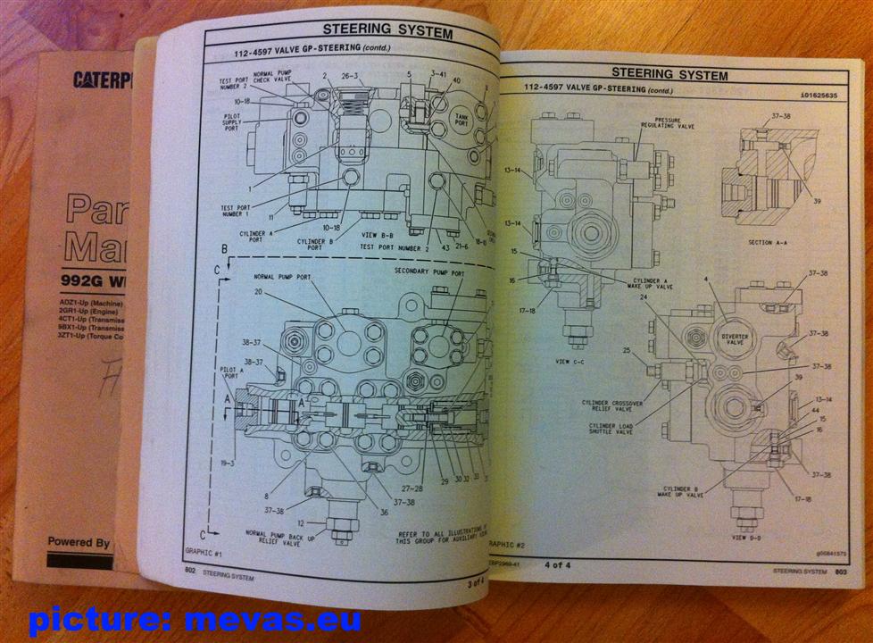 caterpillar 992g wheel loader parts manual sebp2969 41 parts