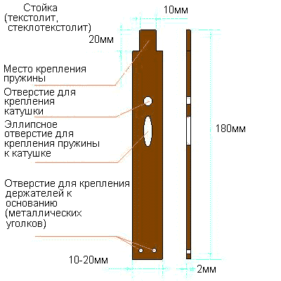 Как сделать жерлицу для щуки Как сделать жерлицу для щуки