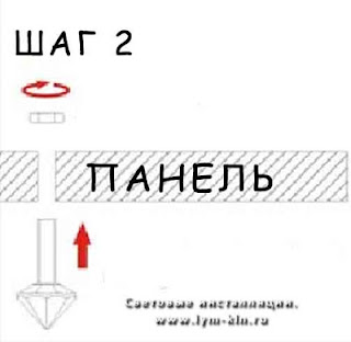 Монтаж оптоволокна