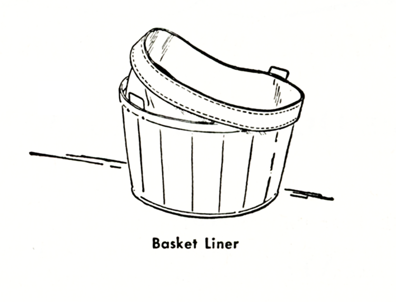 Vintage Pattern Marketplace Free Pattern Friday Bushel Basket Liner
