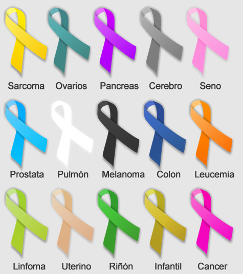 lucha contra el cancer