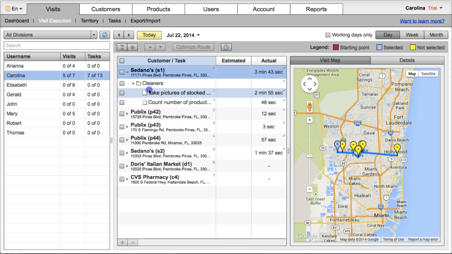 Boost sales with VisitBasis! field rep productivity, boost results, optimize retail execution, manage field reps, boost ROI, boost return on investment, field rep time tracking, field rep activity tracking,cloud retail execution app, cloud sales app, cloud field marketing app.