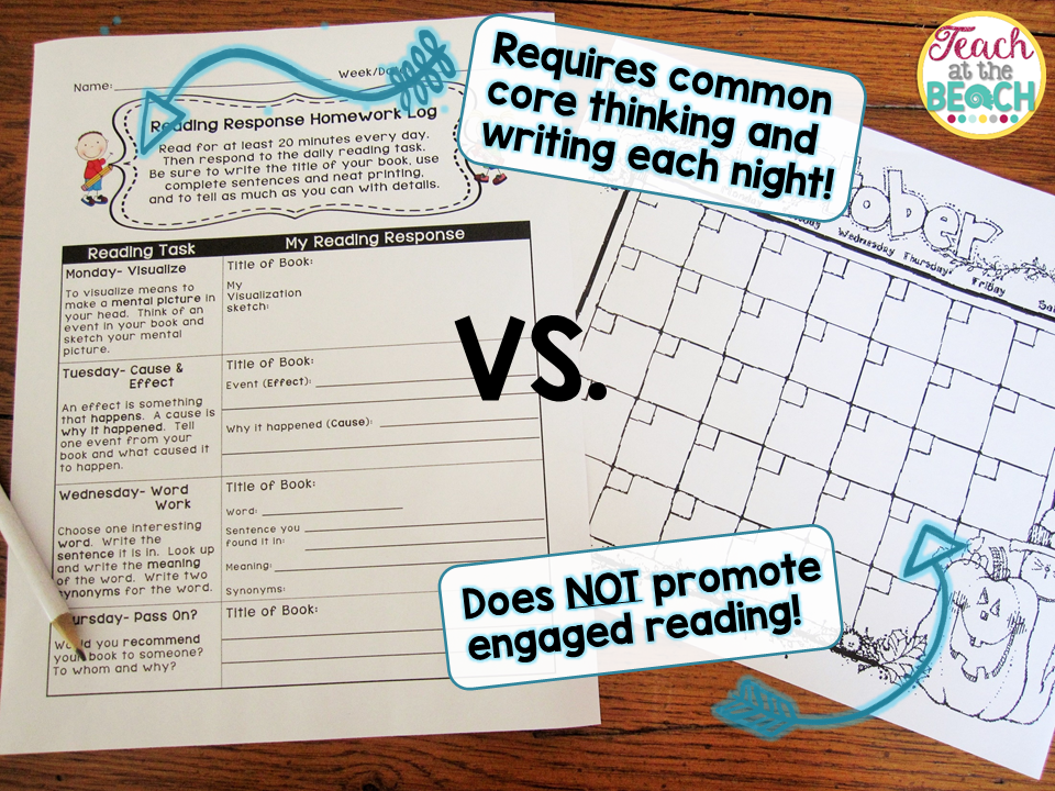 Read and respond homework 05 picture