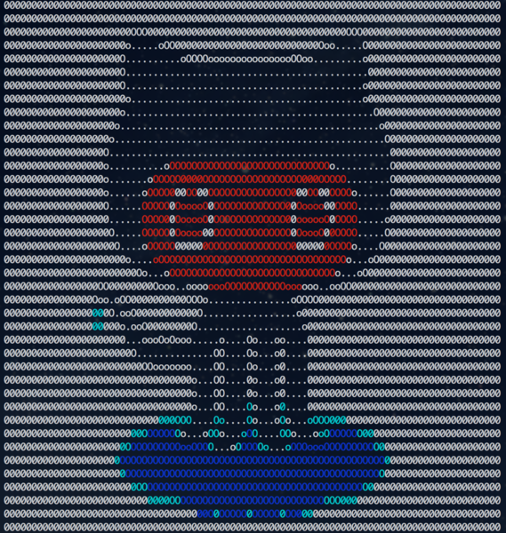 C.T. 的博客 One of the disadvantages of having children