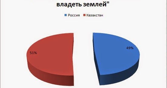 Вся правда о девочке, которая озвучивает Машу Автомобилист. org - Клуб любителей автомобилей