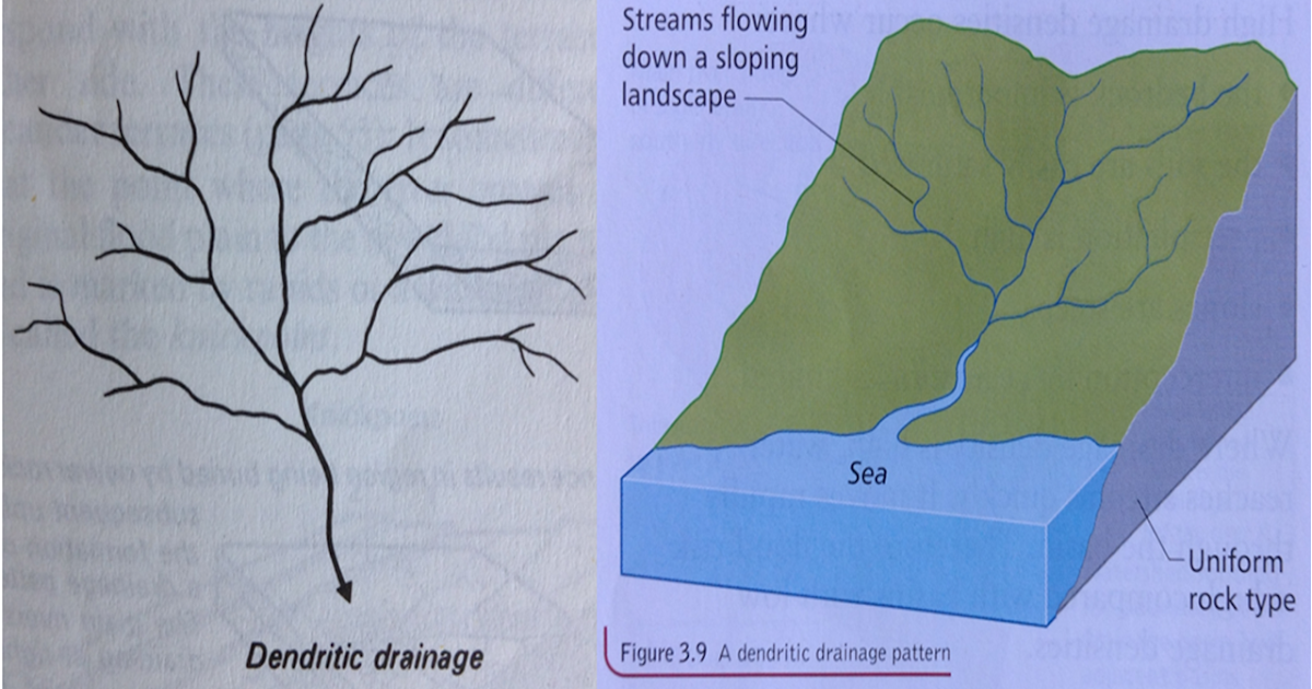 Drainage Patterns Rivers Extraordinary Dendritic Drainage Pattern Drainage Patterns Rivers Extraordinary Dendritic Drainage Pattern