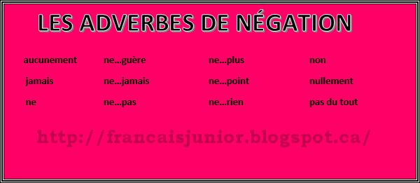 Français Junior LES ADVERBES DE NÉGATION