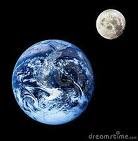 Movimiento de la Tierra y la Luna