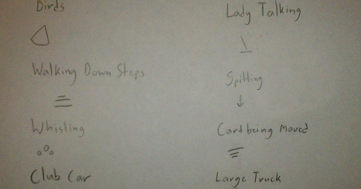 Music appreciation projects image