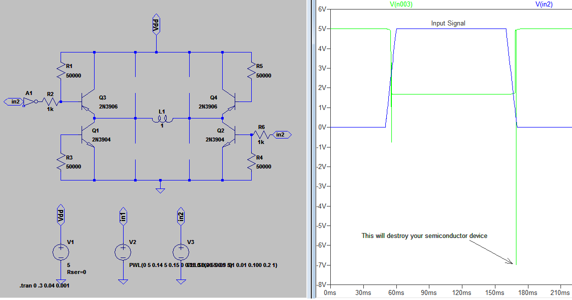 Learning Electronics Hbridge simulation