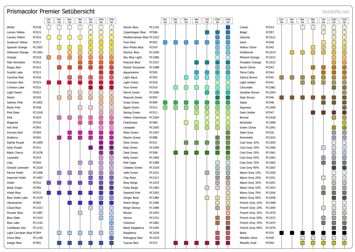 Printable Blank Color Chart