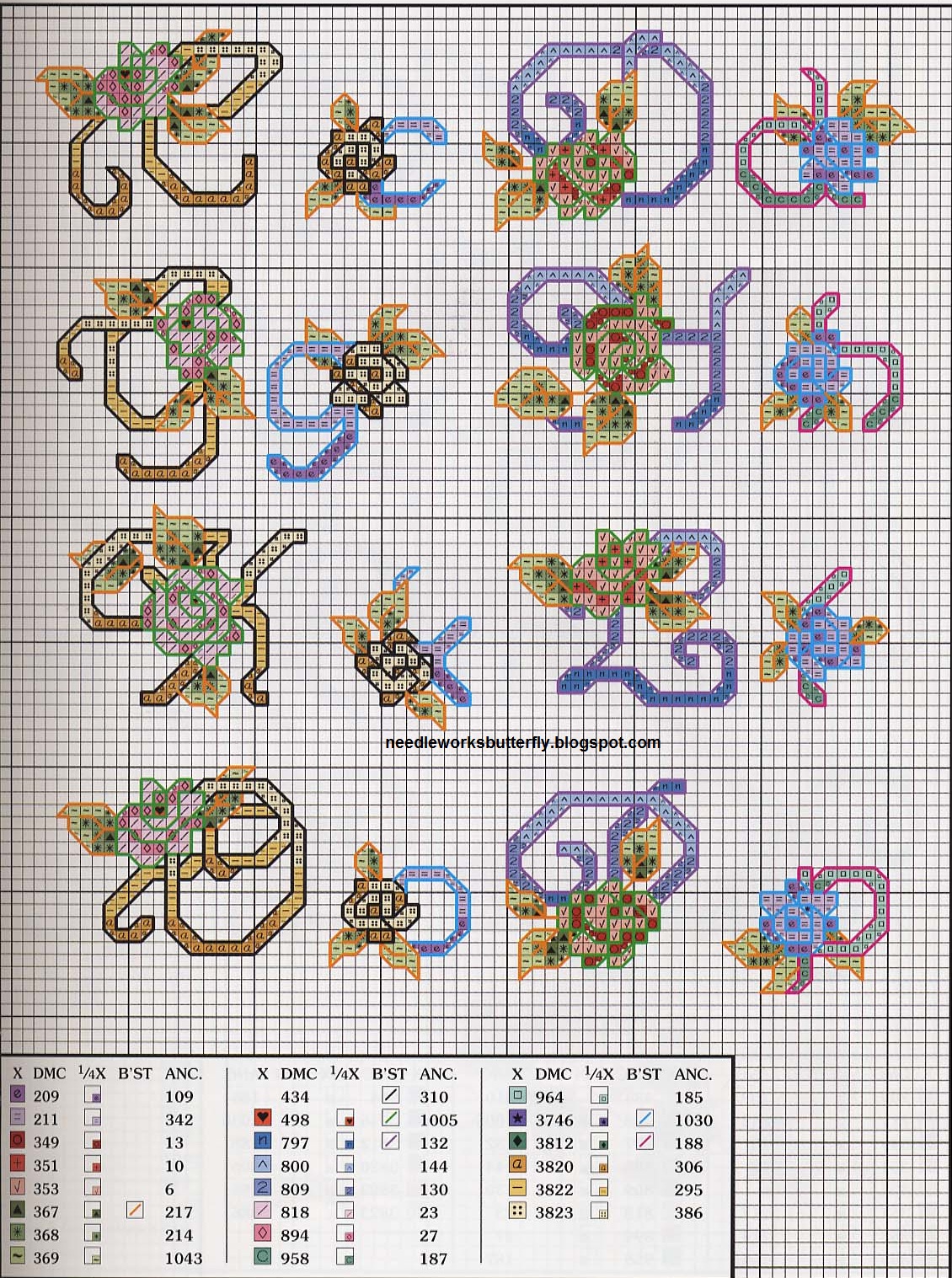 NeedleWorks Butterfly Floral Alphabets Cross Stitch Patterns ( part 1)
