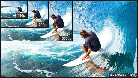 Lynns Audio Video: 4k TVs