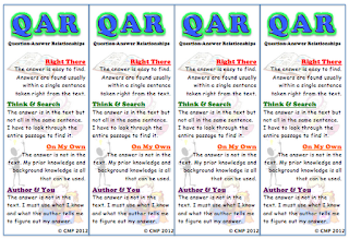 Welcome to Kinderglynn: New TPTer! Great QAR Poster Set!