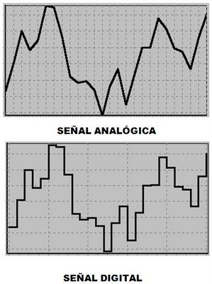 DEFINICION DE RADIO TRANSMISION definicion de radio transmision: