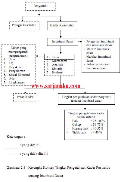 Contoh Skripsi Tentang Asuransi Pdf