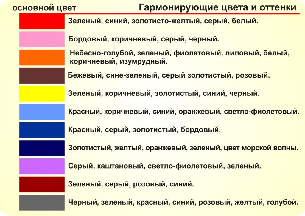 Купила я себе..... Garmonia