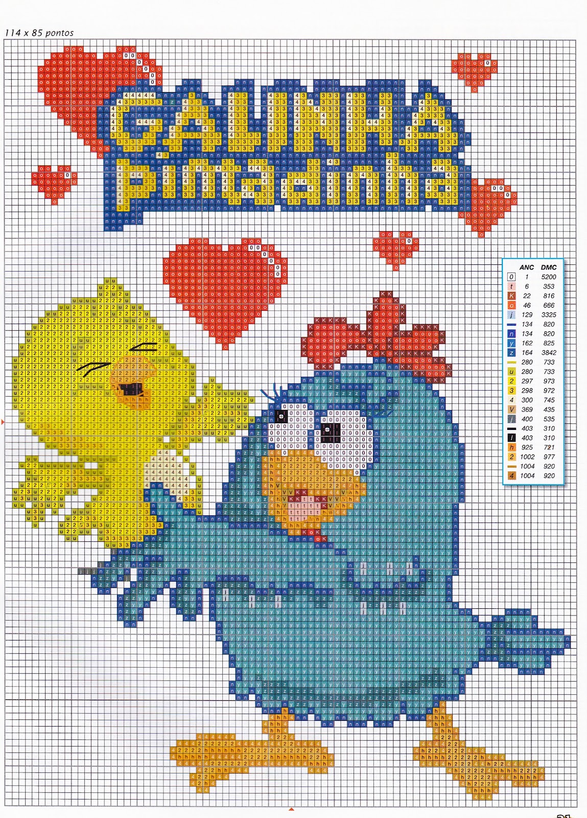 Galinha Pintadinha Em Ponto Cruz Dinha Ponto Cruz: graficos da turma da galinha pintadinha
