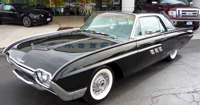 Ford Thunderbird 1963